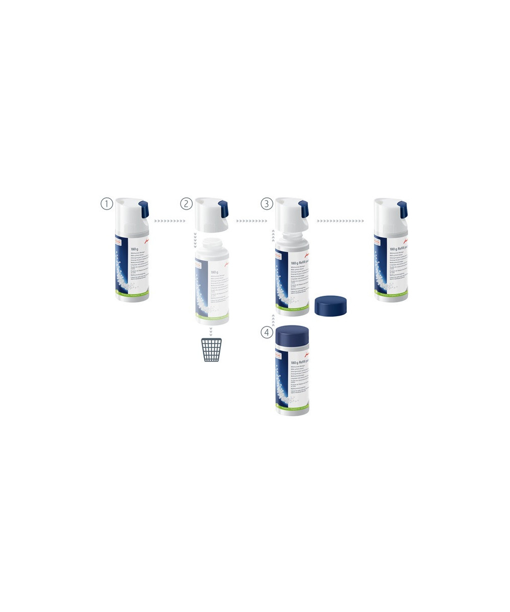Jura Mini-Tabs - Click & Clean 180 g Nachfüllflasche για 60