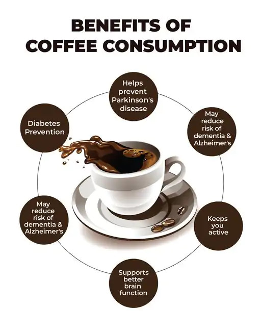 Kaffee zur Krankheitsprophylaxe?