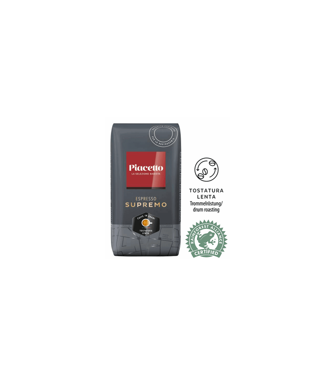 Sustainable Coffee & Rainforest Alliance: Why Conscious Buying Pays Off